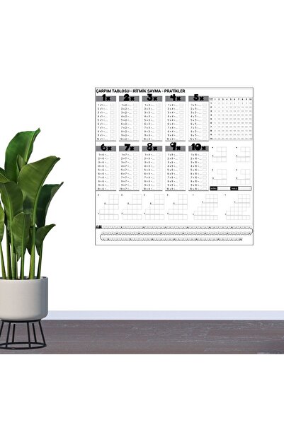 MyTechCat ® Çarpım Tablosu Ezberleme Manyetik Duvar Stickerı 105 x 100 cm