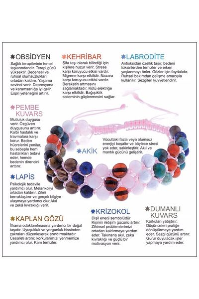 OSMANLI DOĞAL TAŞ In Pursuit of Natural Gemstone: Obsidian, Lapis Lazuli, Tiger Eye, Smoky Quartz, Agate, Amber, Labrodite, Jealous Quartz