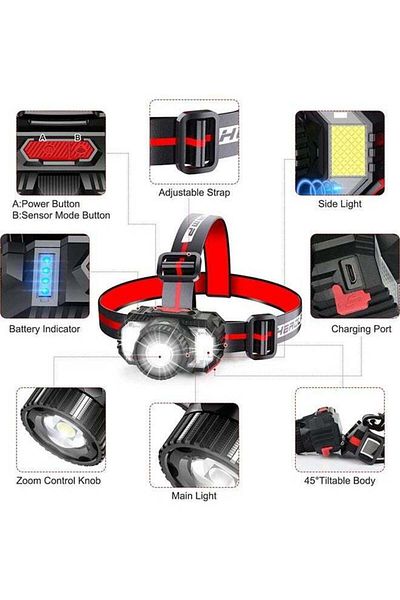 COOYA Rechargeable Headlamp, with Sensor Switch, SOS Lights, for Camping Cycling Fishing Miner's Lamp