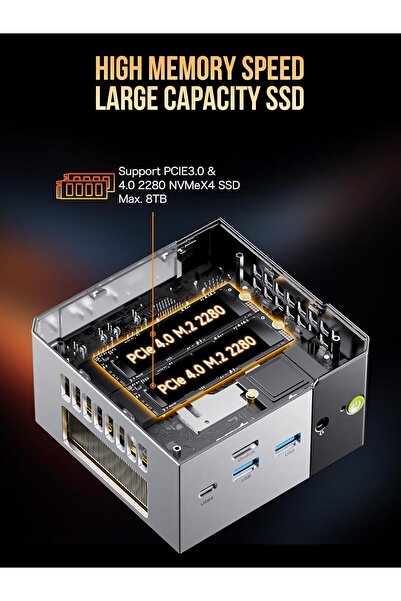 GMKtec GMKtec AI Mini PC AMD Ryzen AI 9 HX-370 Serie (5.1GHz) Desktop Ultracompact Mini PC