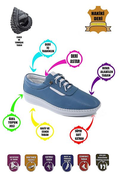 BYŞ Moda Pantofi casual ortopedici complet din piele naturală ALBASTRU