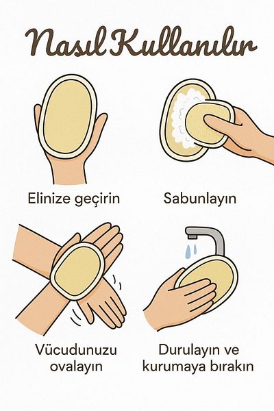 SYN AKSESUAR 100% Natural Bath Body Scrub, Anti-Ingrown Hair Natural Pumpkin Washcloth