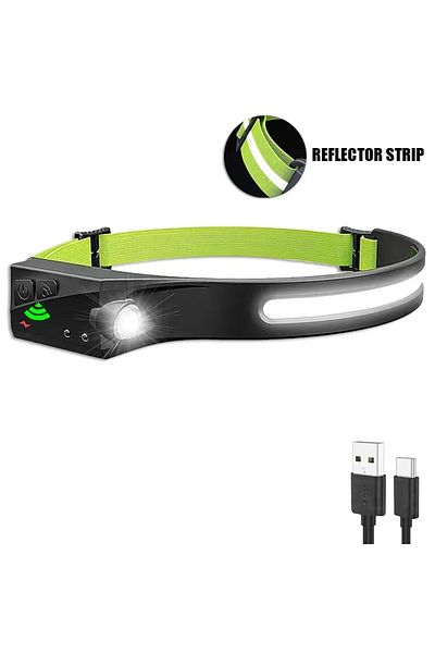 Brangdy 800mha 230°bright Beam Headlamp Led Sensor Head Lamp Built-in Battery Usb Rechargeable Head Flashlig