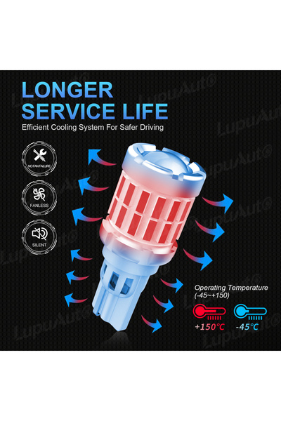 Choice T15 قطعتان 6000K أبيض NLpearl قطعتان T15 LED مصباح W16W LED Canbus بدون خطأ فائق السطوع 4014 SMD 921 91