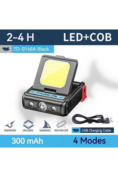 Choice TD-0148A-Black Smiling Shark TD0148 LED Headlamp, Hat Cap Clip Lights, Rechargeable Head Torch Headl
