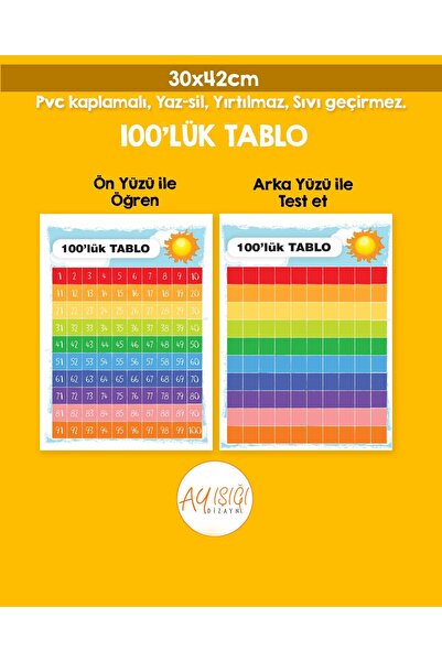 Ayışığı Dizayn 30x42cm Çift taraflı Matematik 100'lük tablo okul eğitim pvc k...