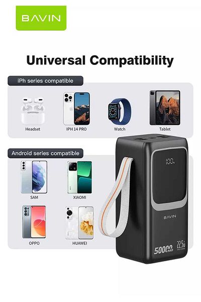 Bavin 50000mAh Power Bank, Large Battery Capacity, Multiple Inputs and Outputs, Built-in LED Flashlight