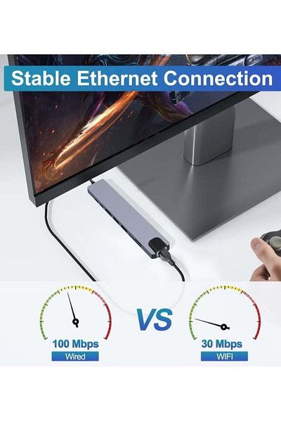 HUB USB C Hub, 8 in 1 Type C Hub Multiport Adapter with 4K HDMI, USB-C, Ethernet