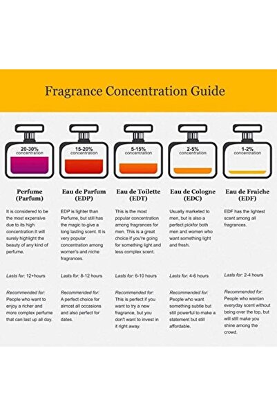 HUGO Boss Bottled Eau de Toilette 100 ml M Unisex