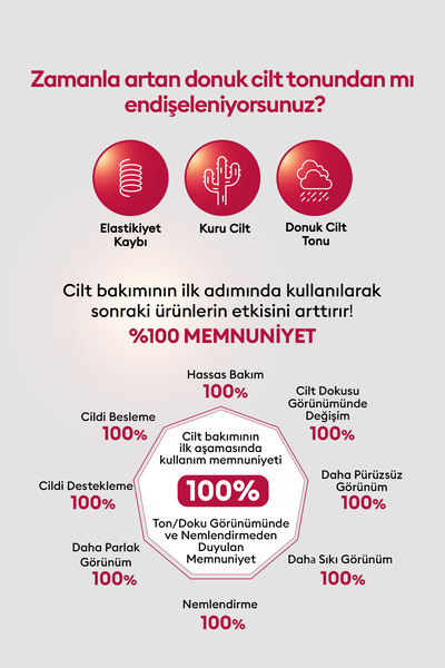 Missha Fermante İçeriklere Sahip Aydınlatıcı & Nemlendirici Esans Time Revolution The First Essence 5x 50ml