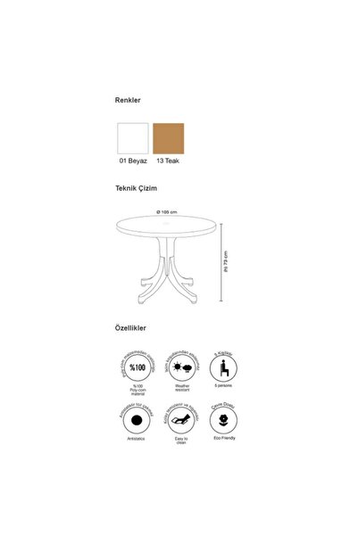 Papatya Nova Plastik Masa - 120lik Yuvarlak Balkon, Teras, Bahçe Masası -Teak