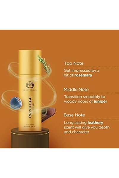 The Man Company Privilege Legend Deodorant for Men