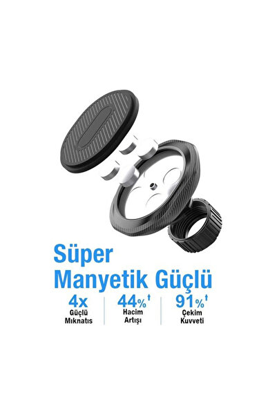 Qozie Araç Havalandırma Bölmesi 360° Dönebilen Manyetik Telefon Tutucu