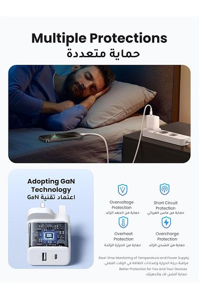 Ugreen UGREEN 20W Fast Charger with 2 USB-C Ports and 1 USB-A Port