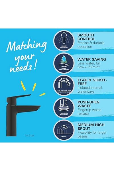 LUXE Start Quickfix Sink Faucet |   M-Size |   Water Saving |   Matte Black |   235752432 Lxshp 1055529