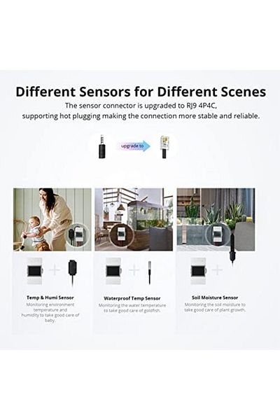 LUXE Thr320D 20A Smart Temperature and Humidity Monitoring Switch, Alexa, Google Home, Rj9 4P4C Interface Il