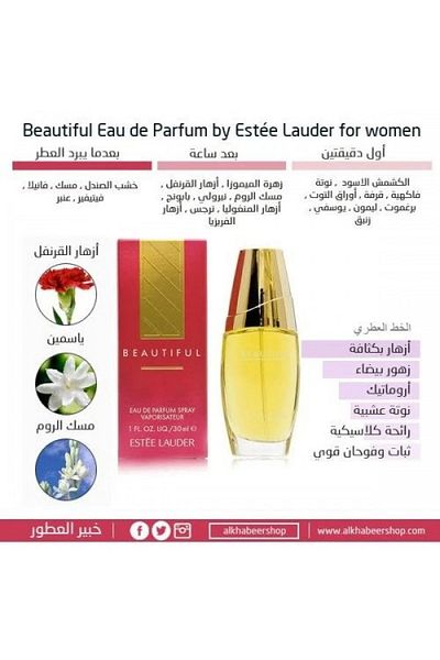 Estee Lauder عطر استي لودر بيوتفل او دو بارفيوم 75مل
