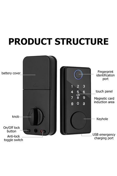 sharpdo Multifunctional Intelligent Electronic Password Lock