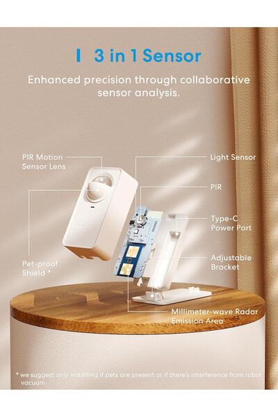 MEROSS Görüntü Ve Hareket Sensörü MS600 (Apple Home Destekli)