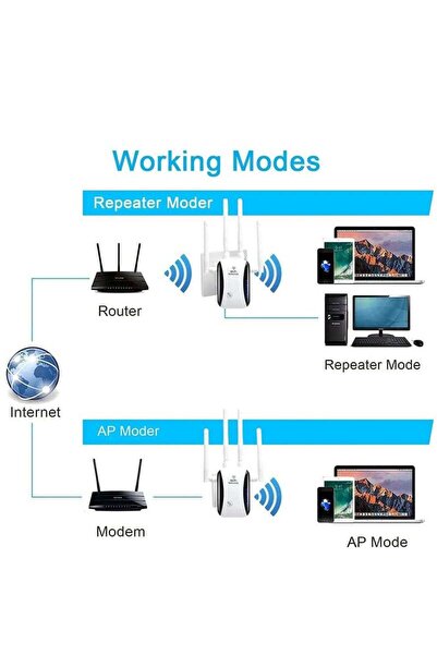 COOYA WiFi Range Extender, Home WiFi Signal Booster Up to 4000sq.ft and 32 Devices, Remote Amplifier
