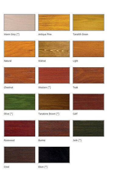 Hickson Decor Ultra Wood Stain Su Bazlı - Renkli Ahşap Vernik - 2,5 Lt - ROSEWOOD