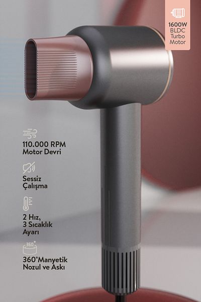 Sinbo Shd-1717 Bldc Negative Ion Professional Hair Dryer 1600W
