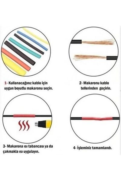 STOREMAX Lvnmblya Piece Set Heat Shrink Tubing Cable Protective Sleeve Shop Deesing 224120