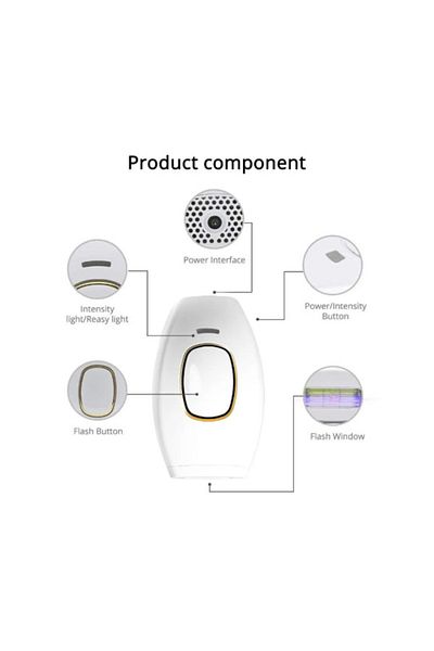 IPL Laser Hair Removal Device for Women Men Handheld Permanent Hair Remover Full Body – Painless