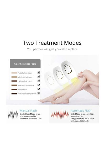 IPL Laser Hair Removal Device for Women Men Handheld Permanent Hair Remover Full Body – Painless