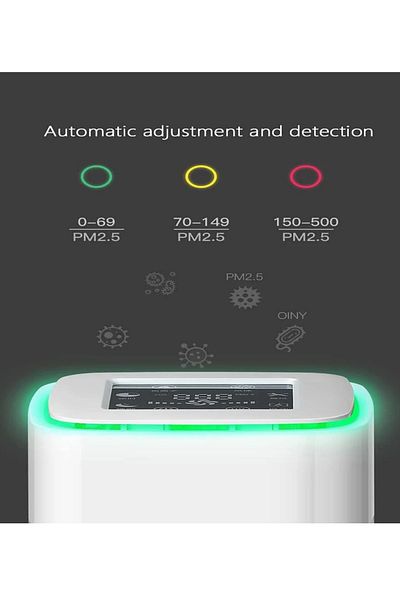 FlashHawk Air Purifiers for Home, Up to 20m², HEPA Air Filter with Timer, for Bedroom, Office, DS-008, White