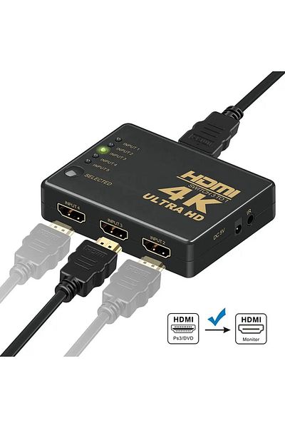 CLASSLIGHTS Hdmi Switch, 4k Ultra Hd, 5 In 1, Remote Control, Electroaz