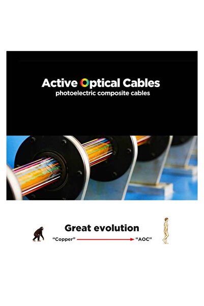 CLASSLIGHTS Active Optical HDMI Cable (AOC) 4K@60Hz - 25M, ElectroAZ