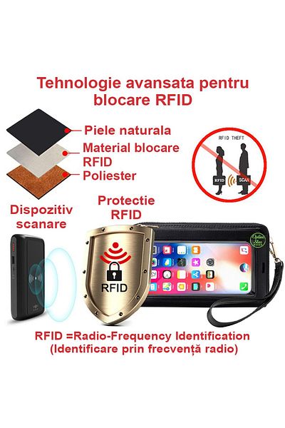 OEM Women's genuine leather RFID wallet, crossbody, 3 compartments, hand/shoulder strap, 20x12x4.5 cm