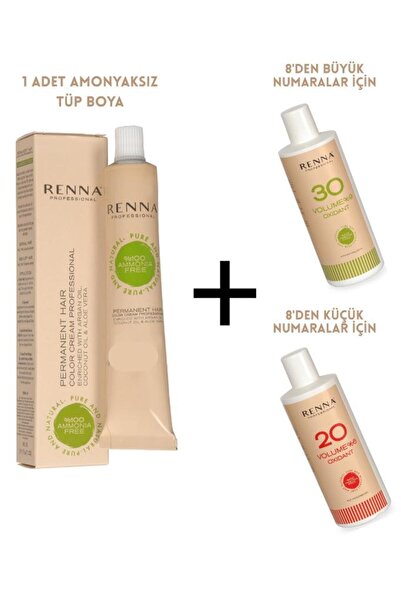 Renna Bitkisel Amonyaksız Saç Boyası 60 Ml 6-66 Koyu Kumral Yoğun Kızıl Oksid...