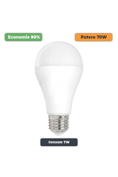 CLASSLIGHTS A60 Led Bulb, 7w, E27 Socket, Luminous Flux 90lm/w, Electroaz