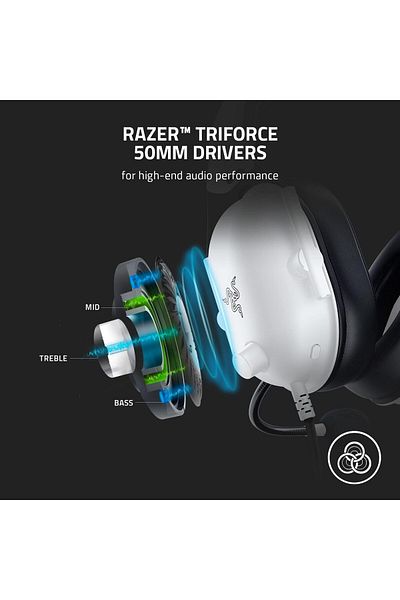 RAZER بلاك شارك V2 X (مرخصة لبلايستيشن) - أبيض