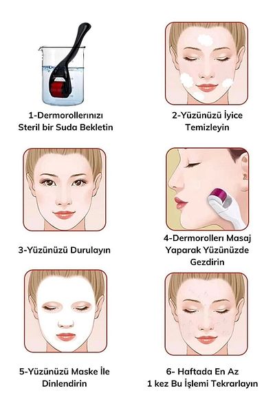 SYN AKSESUAR Derma Roller 540 Needle, 0.5 mm Titanium Needle - Face, Skin Renewal Roller / Facial Massager