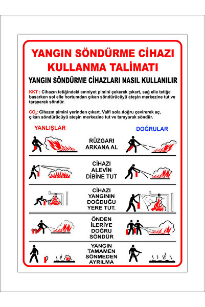 ünalgrup Yangın Söndürme Talimat Levhası 25*35 Cm