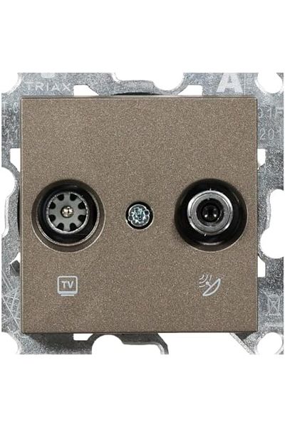 STOREMAX Svticaret Novella Anthracite Tv-Sat Ended Mechanism+Button Cover Mhm 1053513