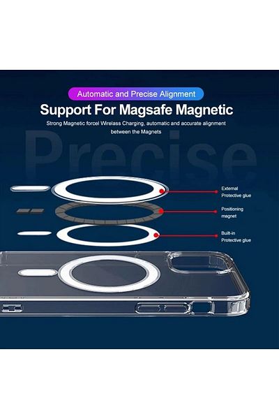 REDz Accessories Carcasă compatibilă cu iPhone 15 Plus, Luxury, Magsafe, încărcare wireless, transparentă
