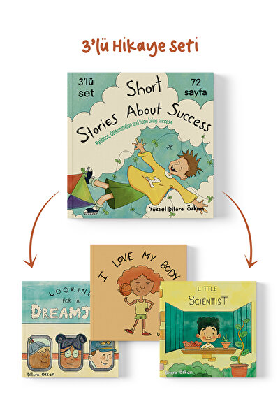 Mahlas Yayınları Yüksel Dilara Özkan - Short Stories about Success