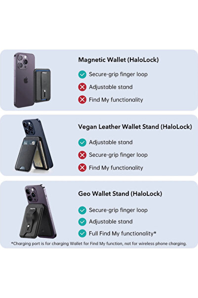 ESR iPhone Standlı Cüzdan Halolock Magsafe Wallet - Kahve