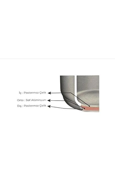 decovien 28 cm Steel Pot