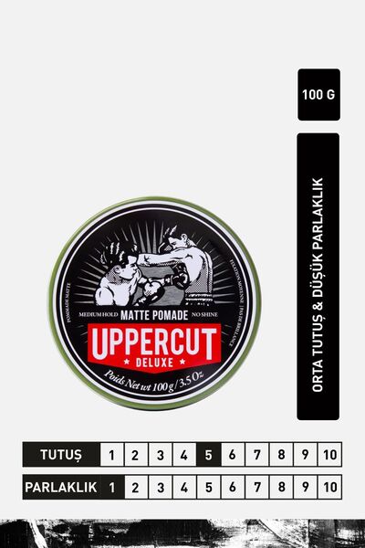 Uppercut Deluxe Matte Pomade Orta Tutuş & Mat Bitiş Wax 100 gr