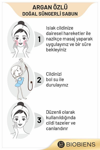 Biobiens الاستحمام بخلاصة الأرغان وصابون إسفنجي طبيعي خاص للبشرة