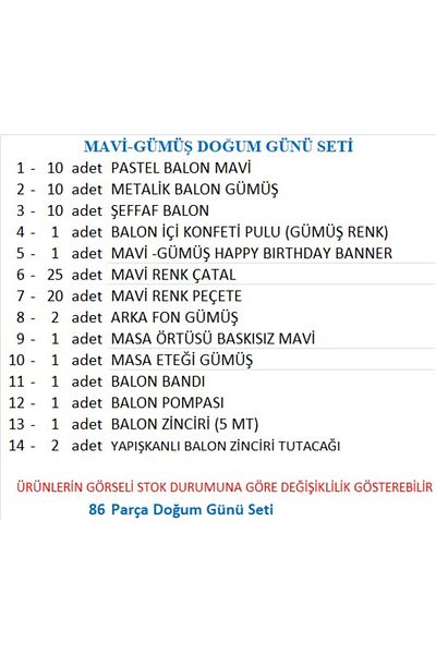 ZENVİVA Blue-Silver Birthday Set