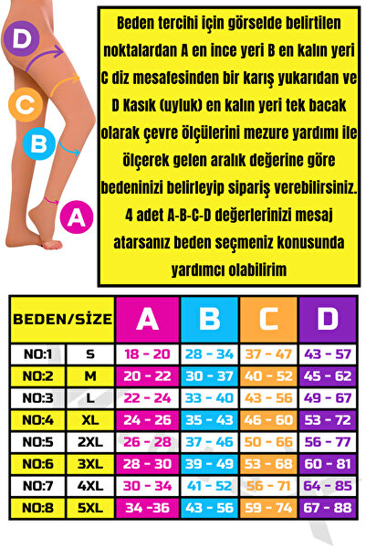 WibteX Külotlu Variss Çorabı Burnu Açık (TEN RENGİ) Orta Basınç Ccl2(ÇİFT BACAK)