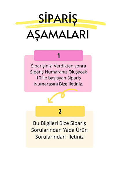 VEBUDUR Sevgililer Gününe Özel Spotify Barkodlu Plak, Kişiye Özel Doğum Günü Hediyesi