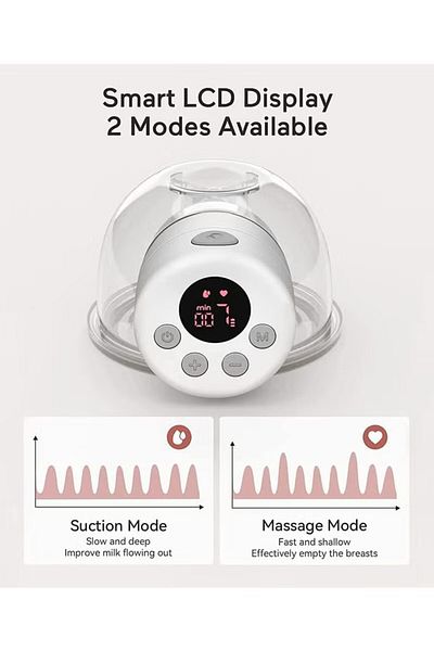 Conico Hands Free Wearable Electric Breast Single Pump