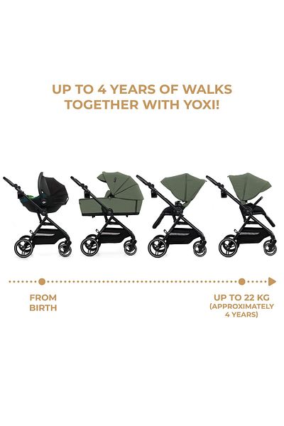 Kinderkraft Yoxi 3in1 Stroller (MINK PRO) Mystic Green